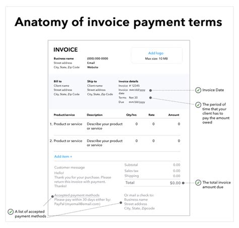 Top 10 Payment and Invoicing Terms You Should Know .
